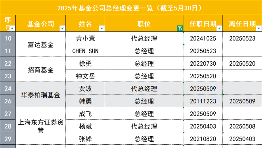 澳门六开彩最新开奖结果资料查询 一,许昕反驳林诗栋被指关系户,广泛的解释落实支持计划_iosV2.61